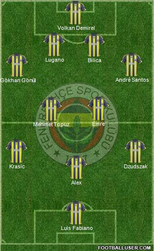 Fenerbahçe SK football formation