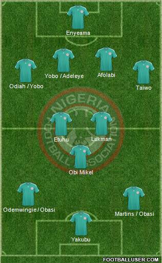 Nigeria 4-3-3 football formation