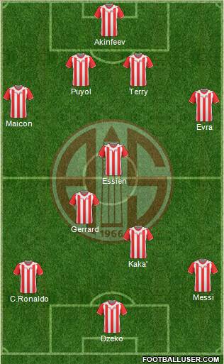 Antalyaspor A.S. football formation