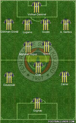 Fenerbahçe SK 4-2-3-1 football formation