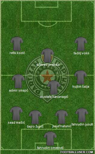 FK Partizan Beograd football formation