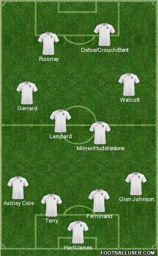 England 4-4-2 football formation