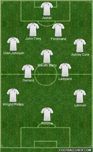 England 4-3-2-1 football formation