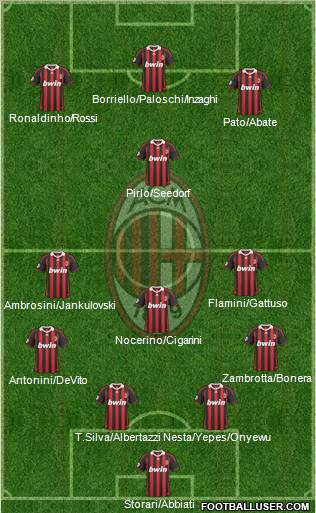 A.C. Milan 4-3-1-2 football formation