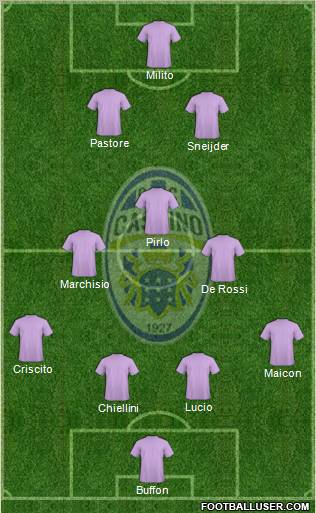 Cassino Formation 2010