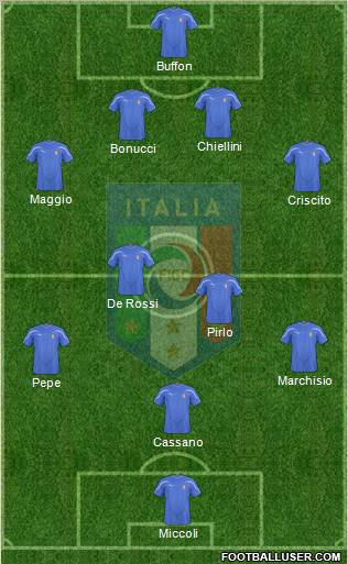 Italy 4-1-4-1 football formation