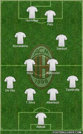 A.C. Milan 4-2-2-2 football formation