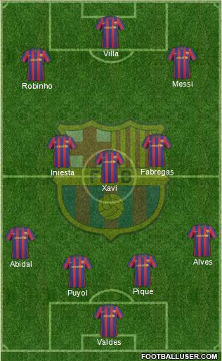 F.C. Barcelona football formation