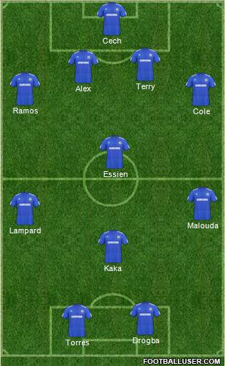 Chelsea Formation 2010