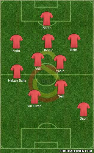 Galatasaray SK 4-2-3-1 football formation