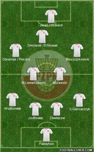 Poland 4-4-1-1 football formation