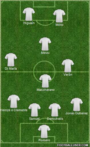 Acassuso Formation 2010
