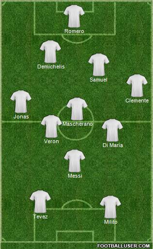 Alvarado Formation 2010