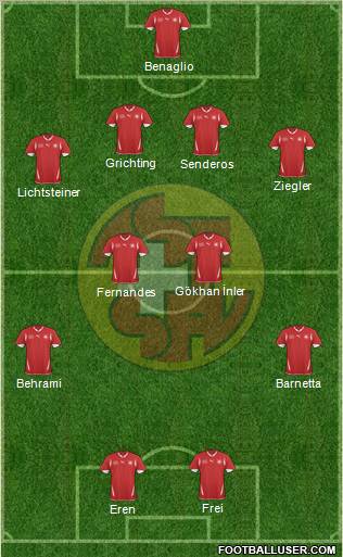 Switzerland football formation