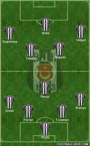 Besiktas JK football formation