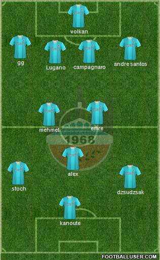 Diyarbakirspor football formation