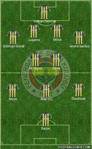 Fenerbahçe SK Formation 2010