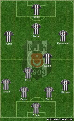 Besiktas JK 4-4-2 football formation