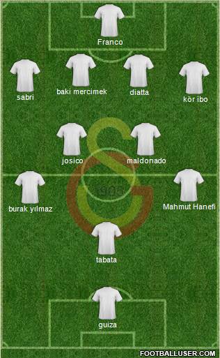 Galatasaray SK football formation