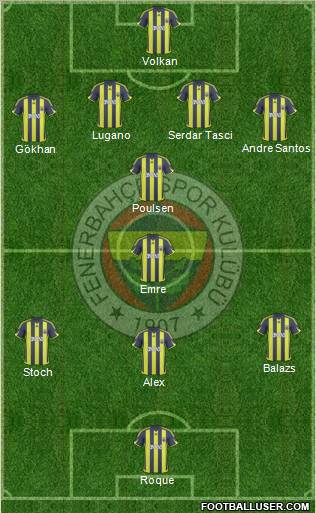 Fenerbahçe SK Formation 2010