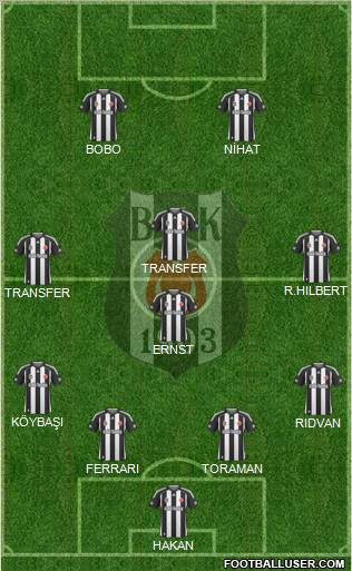 Besiktas JK 4-1-3-2 football formation