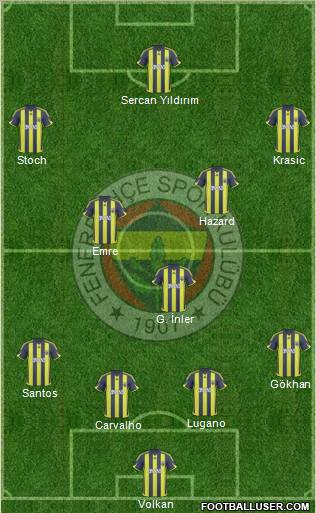 Fenerbahçe SK football formation