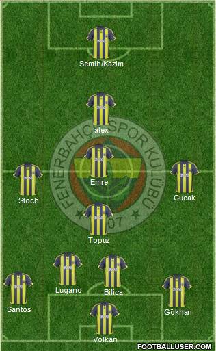 Fenerbahçe SK 4-5-1 football formation