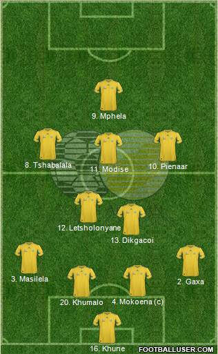 South Africa 4-2-3-1 football formation