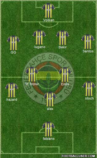 Fenerbahçe SK football formation