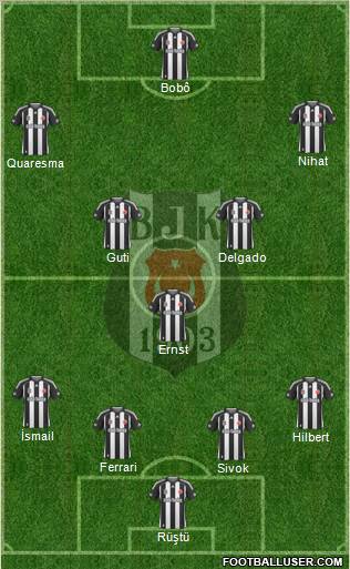 Besiktas JK 4-2-3-1 football formation