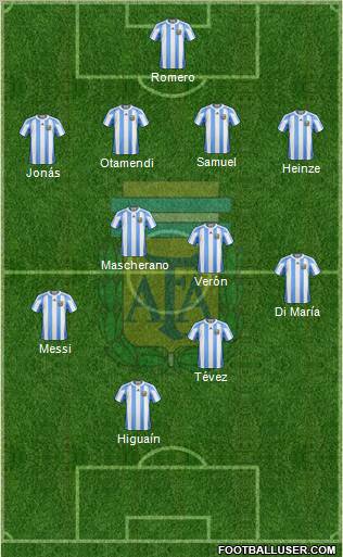 Argentina 4-2-2-2 football formation