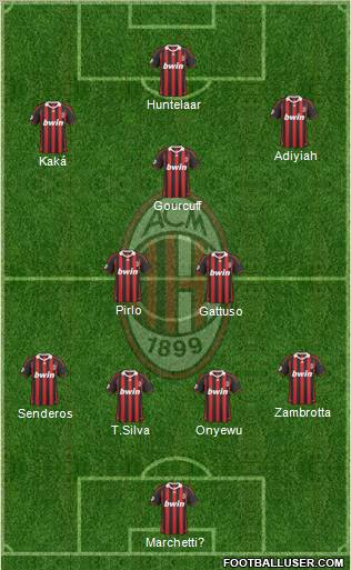 A.C. Milan football formation