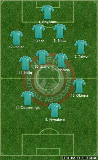 Nigeria football formation