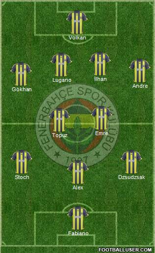 Fenerbahçe SK Formation 2010