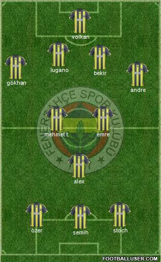 Fenerbahçe SK football formation