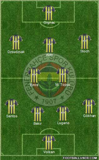 Fenerbahçe SK football formation