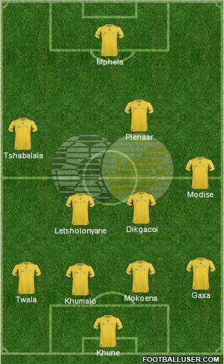 South Africa 4-4-1-1 football formation