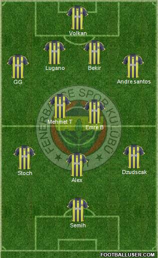 Fenerbahçe SK 4-2-3-1 football formation