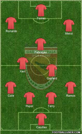 Gaziosmanpasa football formation