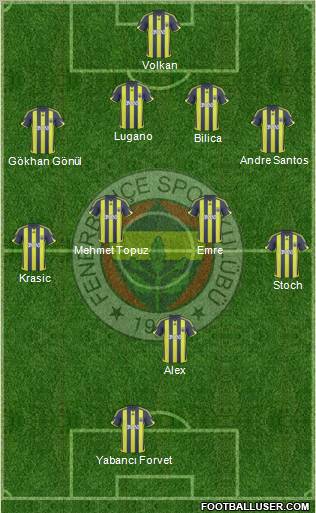 Fenerbahçe SK 4-4-1-1 football formation