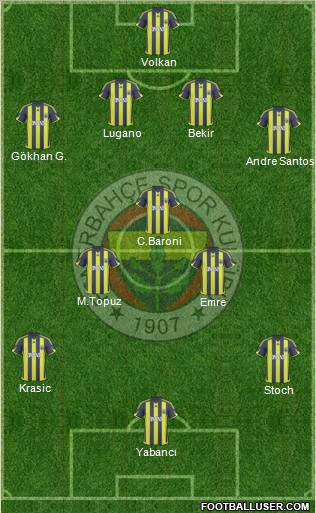 Fenerbahçe SK football formation