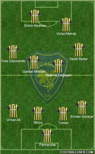 Bucaspor 4-4-2 football formation