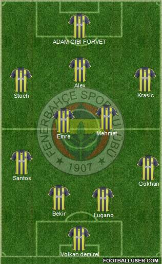 Fenerbahçe SK 4-4-1-1 football formation