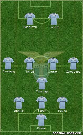 S.S. Lazio 3-5-2 football formation