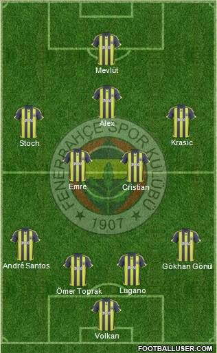 Fenerbahçe SK 4-4-1-1 football formation