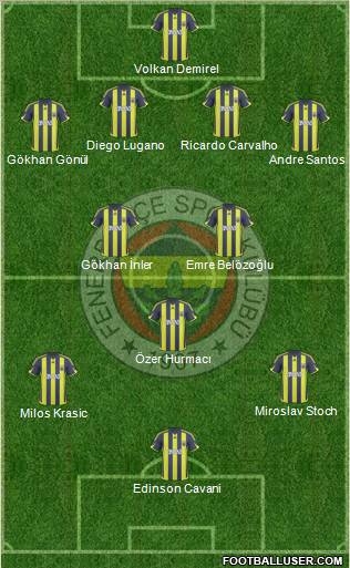 Fenerbahçe SK 4-2-3-1 football formation