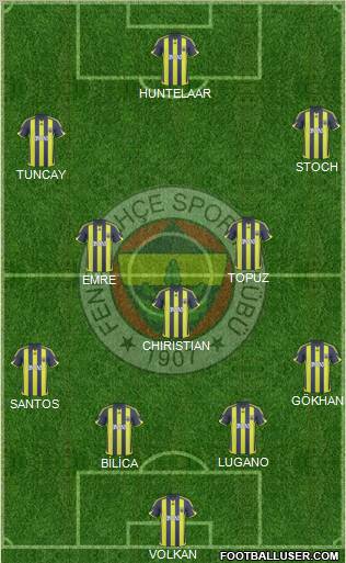 Fenerbahçe SK Formation 2010