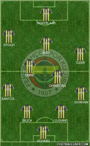 Fenerbahçe SK 4-2-3-1 football formation