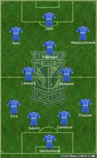 Lech Poznan football formation