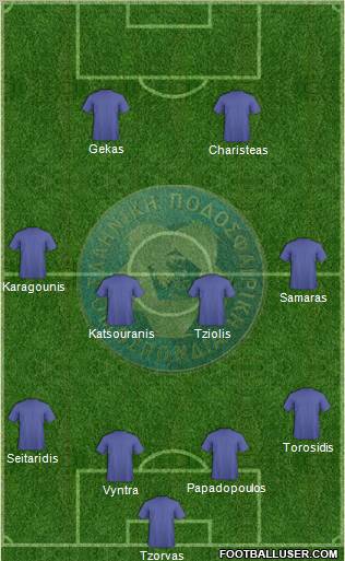 Greece football formation